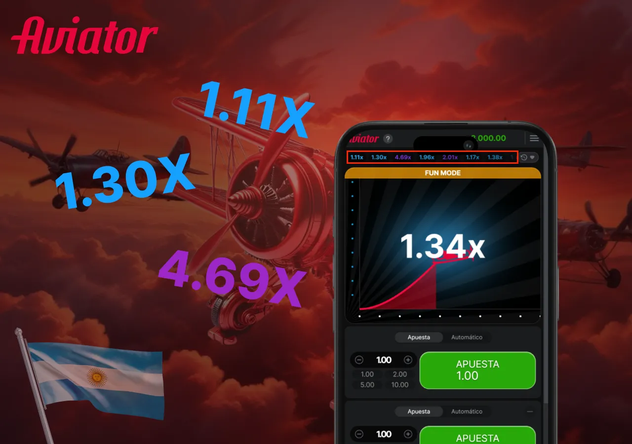 Multiplicadores y su impacto en las ganancias para usuarios en Argentina.